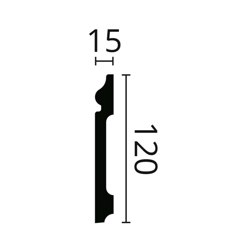 FL2F Skywalls