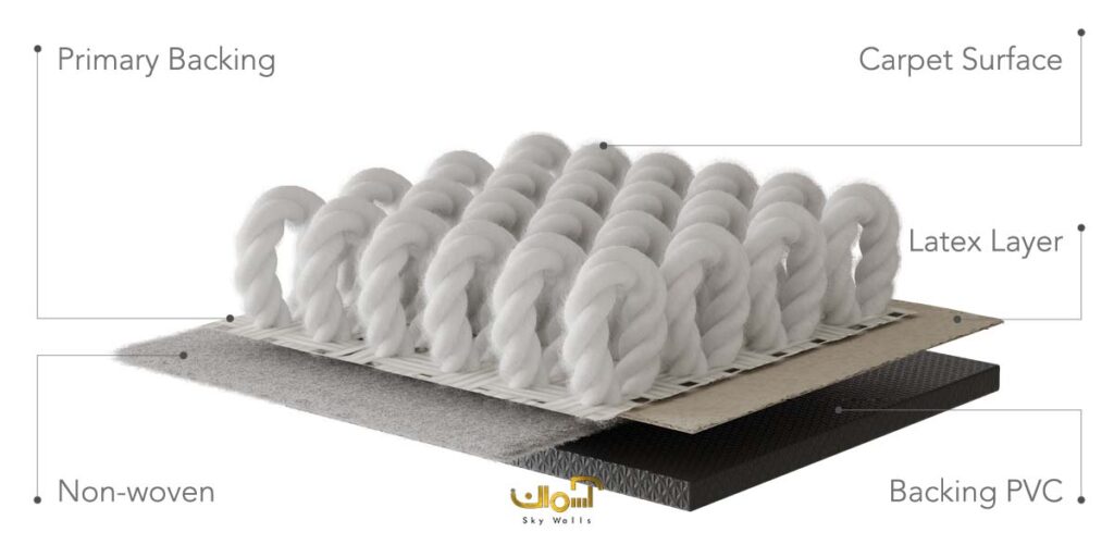 موکت تایل اداری ظریف مصور