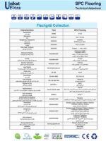 اِس پی سی جناغی Unikat Flora آلمانی 2036 - Image 3