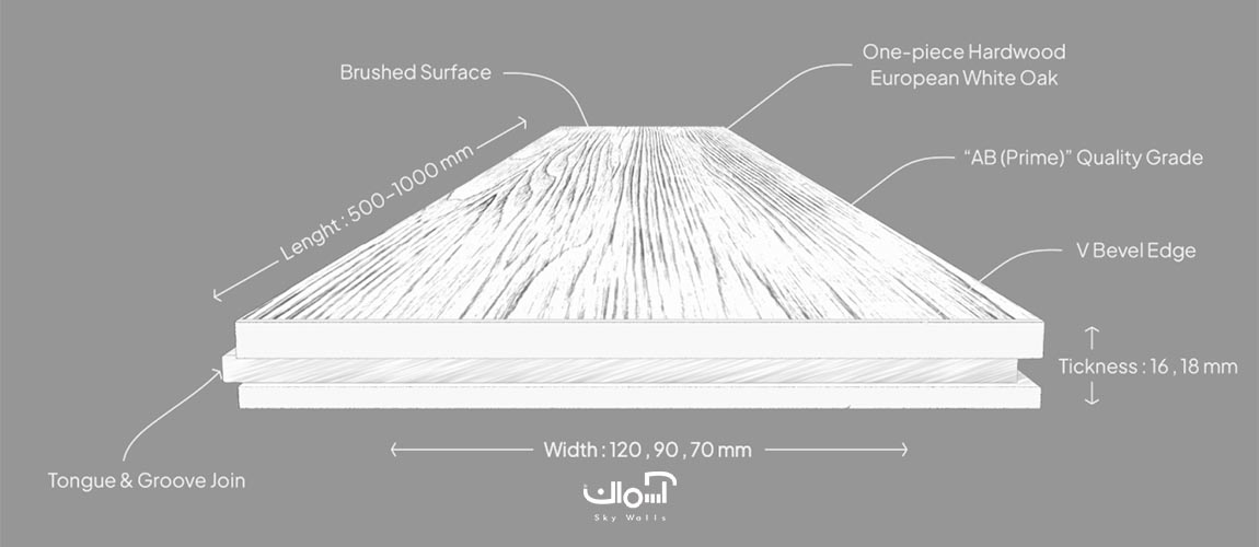پارکت سالید بلوط سفید اروپایی ضخامت 16 میل 1 جزئیات فنی پارکت تمام چوب سالید اروپایی